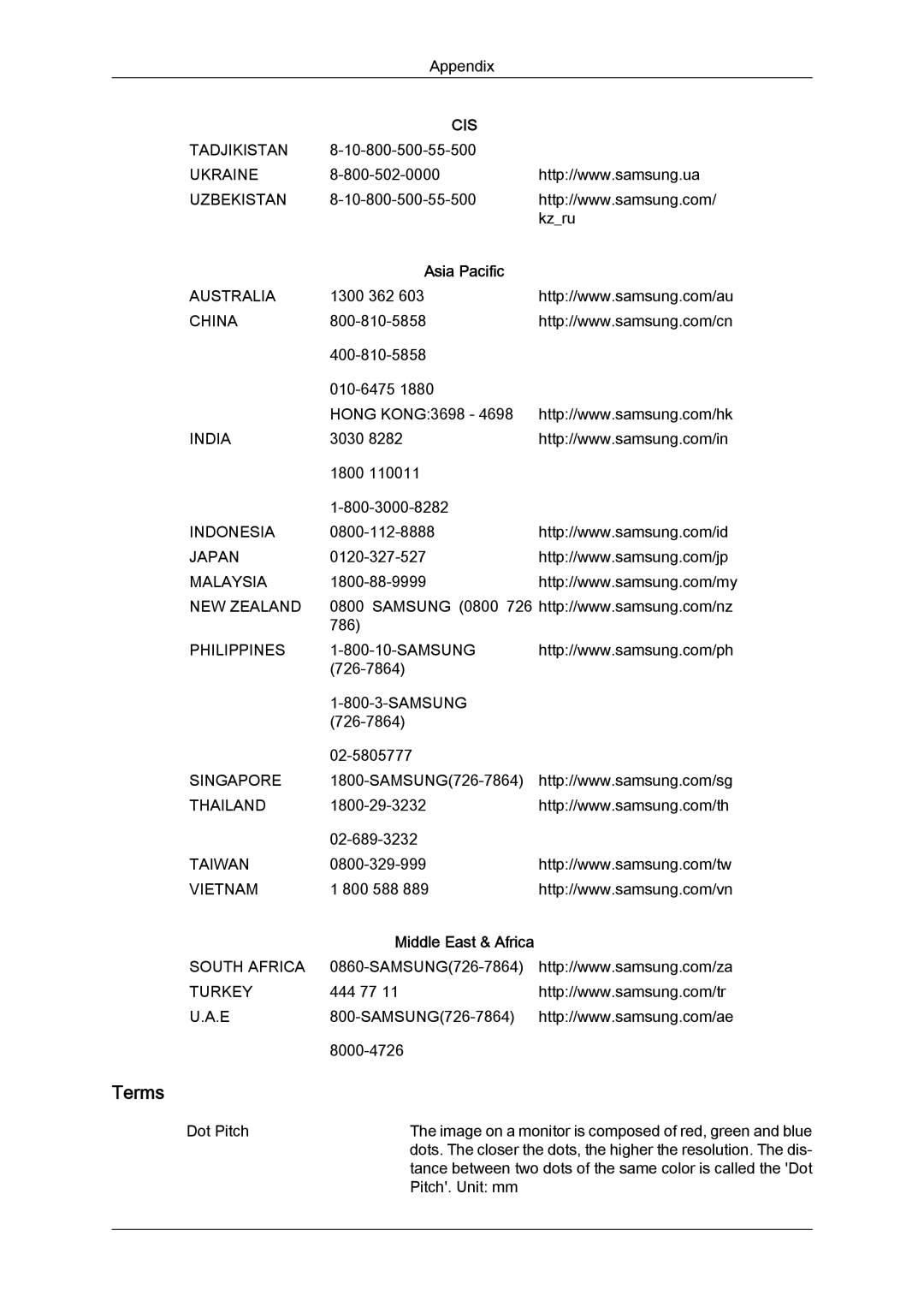 Samsung 2494LW user manual Terms, Asia Pacific 