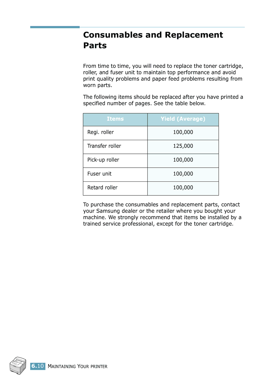 Samsung 2550 manual Consumables and Replacement Parts, Items Yield Average 