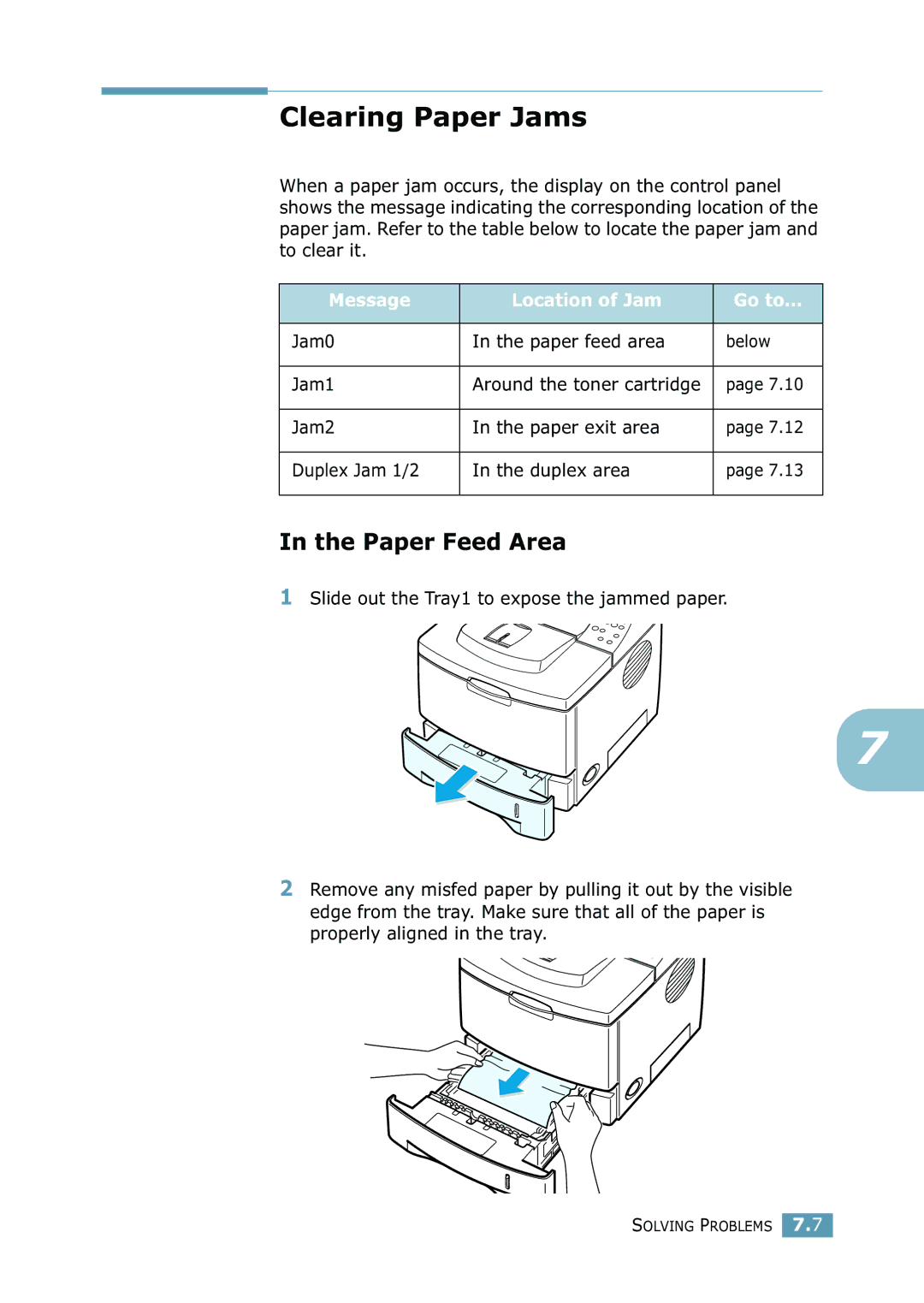 Samsung 2550 manual Clearing Paper Jams, Paper Feed Area, Message Location of Jam Go to 