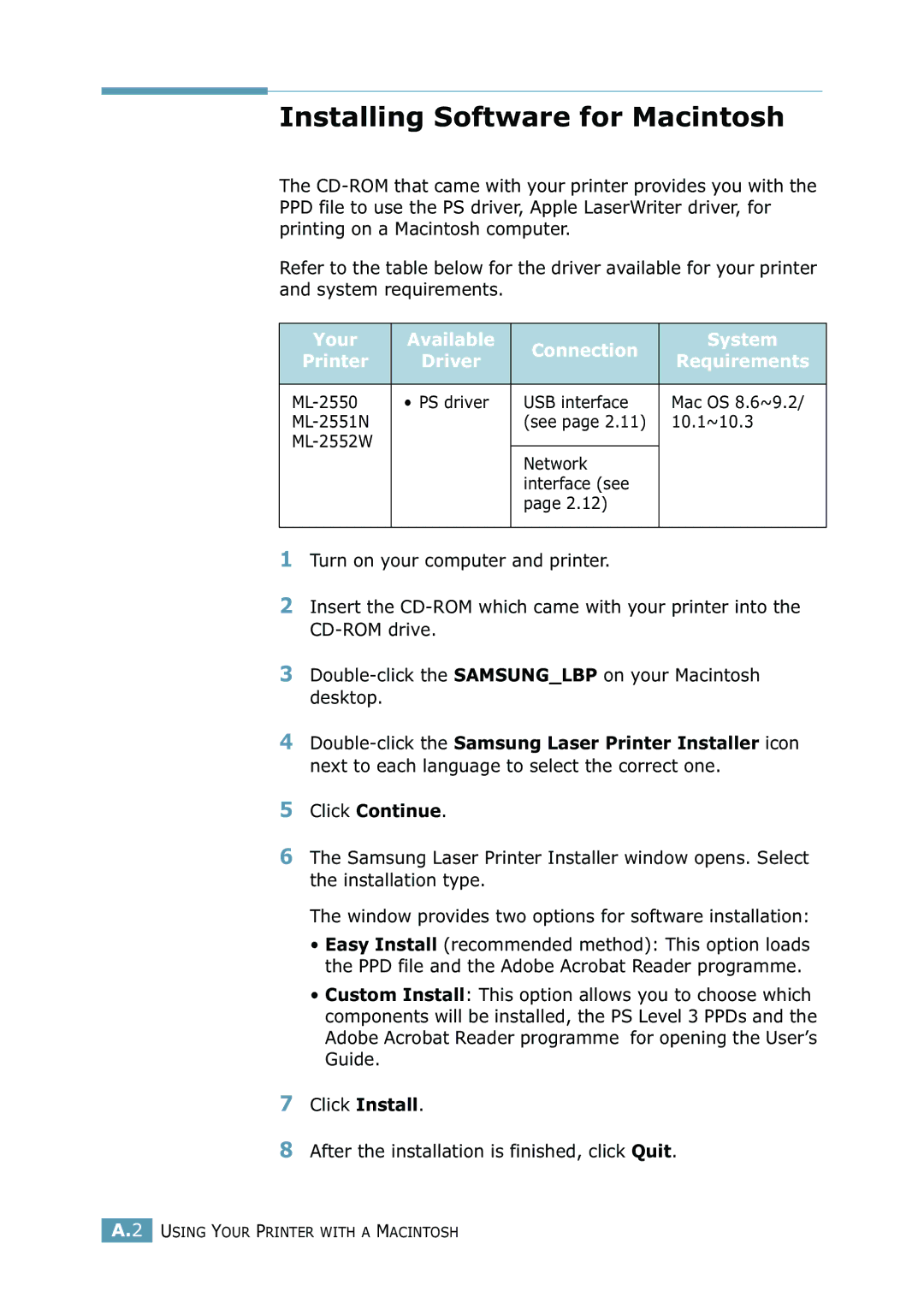 Samsung 2550 manual Installing Software for Macintosh, Your Available Connection System Printer Driver, 10.1~10.3 