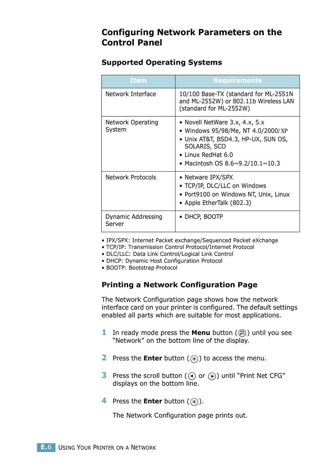 Samsung 2550 manual Configuring Network Parameters on the Control Panel, Supported Operating Systems, Requirements 