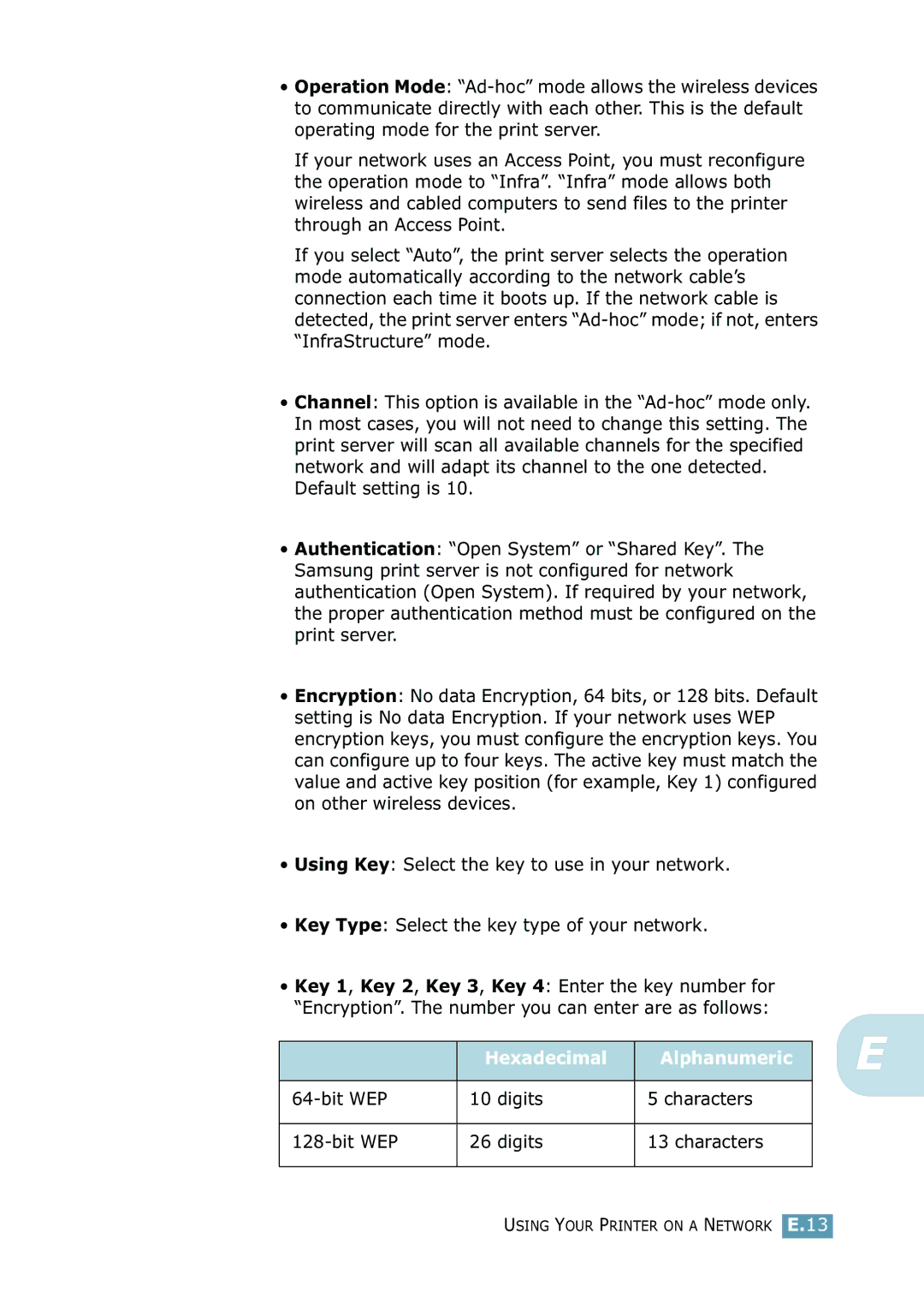 Samsung 2550 manual Hexadecimal Alphanumeric, Bit WEP Digits Characters 