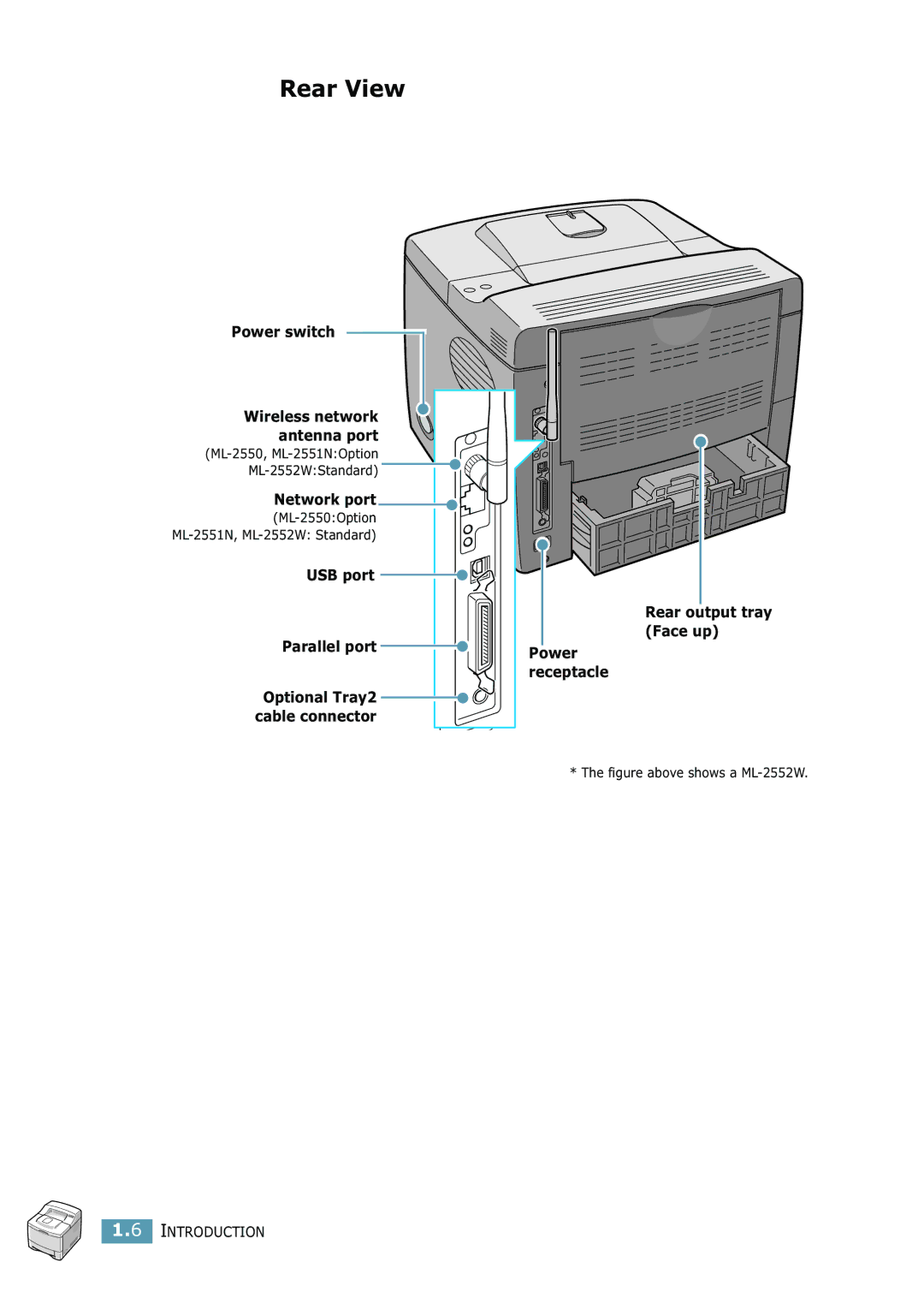 Samsung 2550 manual Rear View, Figure above shows a ML-2552W 