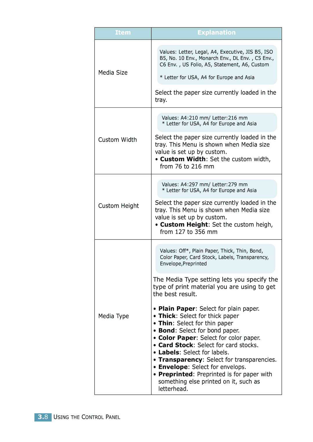 Samsung 2550 Media Size, Custom Width, Tray. This Menu is shown when Media size, Value is set up by custom, Letterhead 