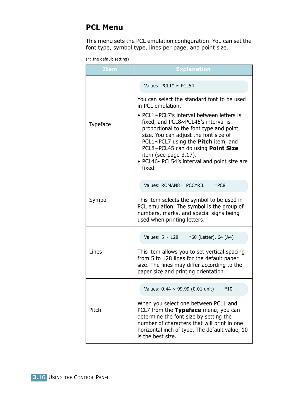 Samsung 2550 manual PCL Menu 