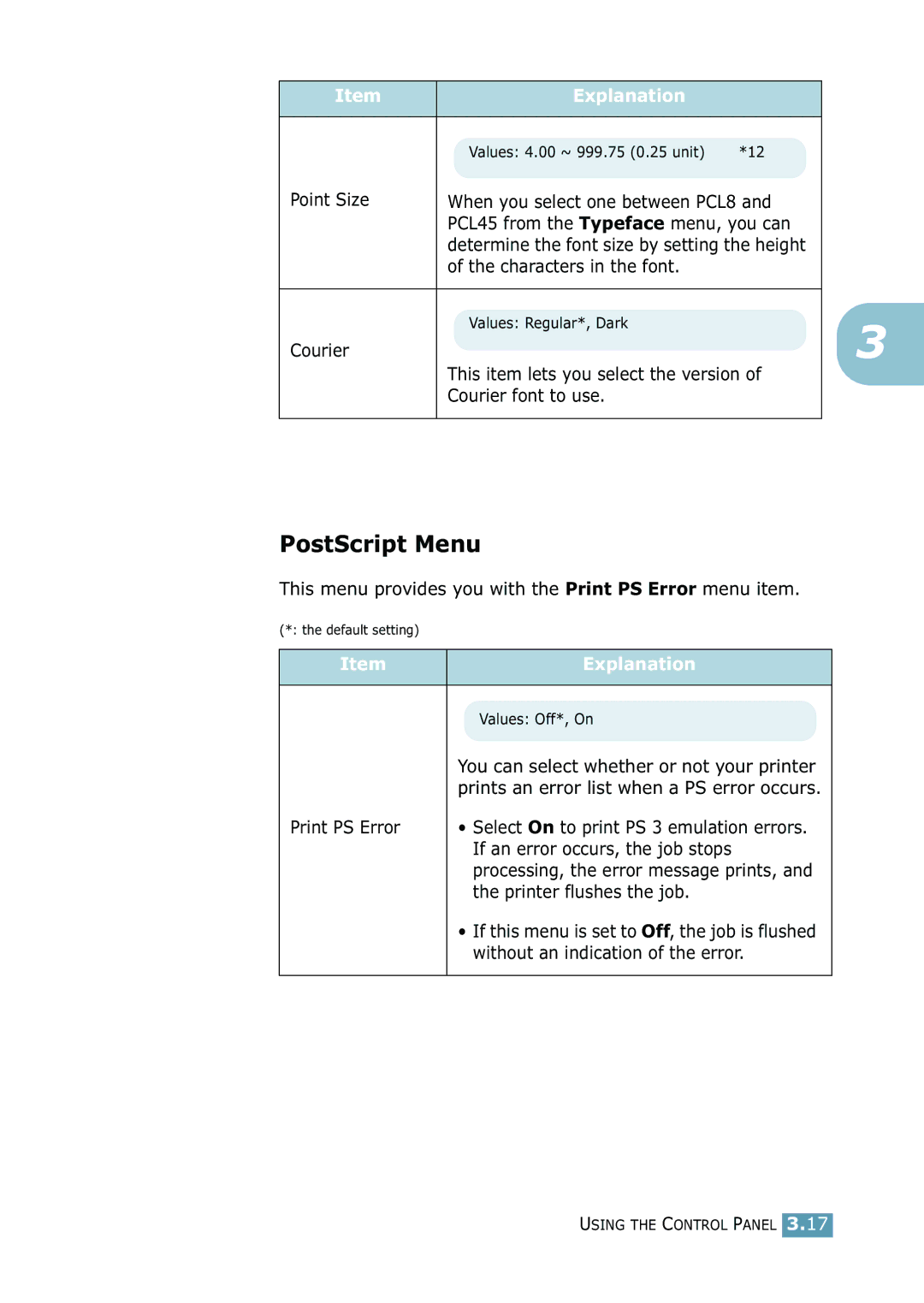 Samsung 2550 manual PostScript Menu 