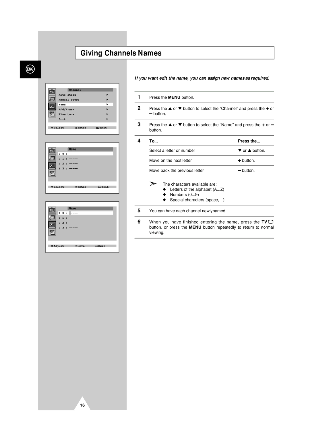Samsung 25A6, 29A5, 29A6, 29A7, 29K3, 29K5, 29M6, 29U2, 34A7 manual Giving Channels Names, Press 