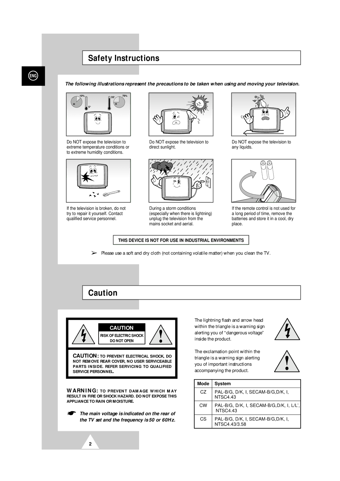 Samsung 25A6, 29A5, 29A6, 29A7, 29K3, 29K5, 29M6, 29U2, 34A7 manual Safety Instructions, System 