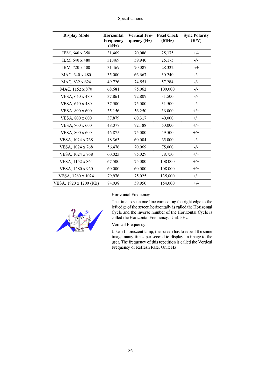 Samsung 2493HM, 2693HM user manual Specifications 