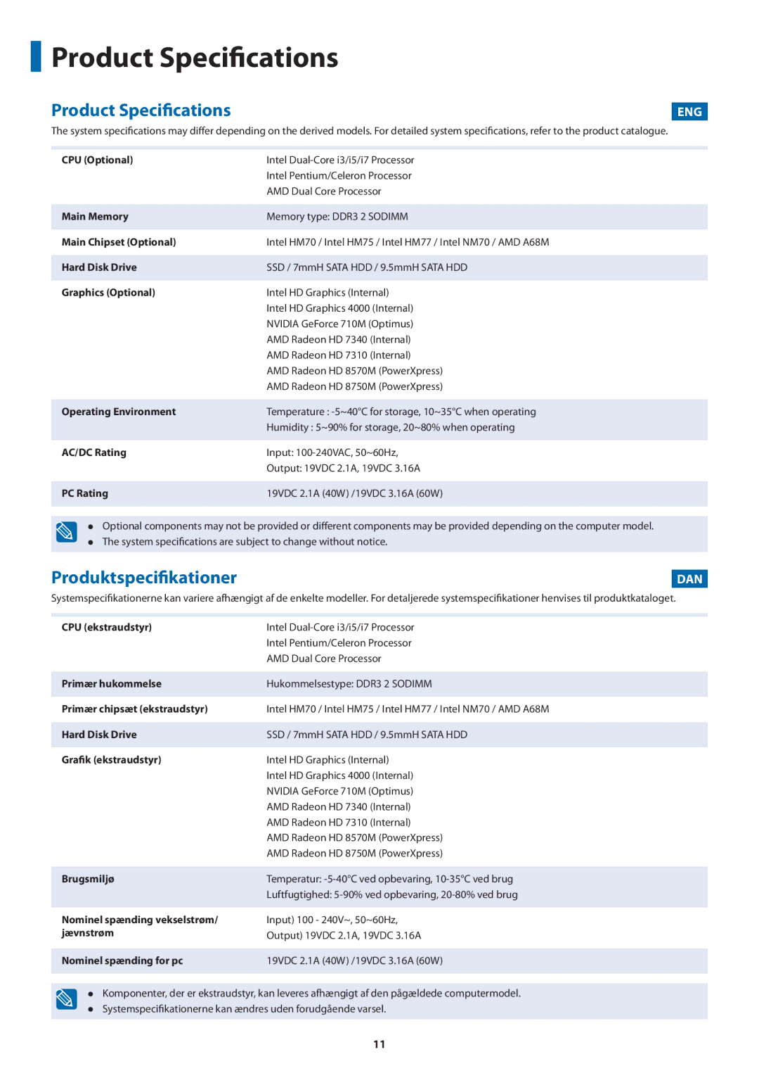 Samsung 270E5V, 275E4V, 275E5V, 270E4V manual Product Specifications, Produktspecifikationer, Eng, Dan 