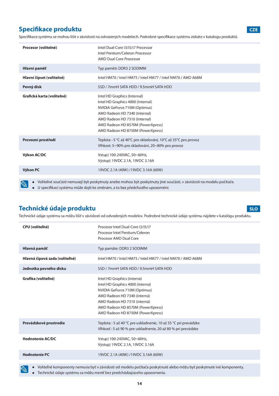 Samsung 270E4V, 275E4V, 275E5V, 270E5V manual Specifikace produktu, Technické údaje produktu, Cze, Slo 