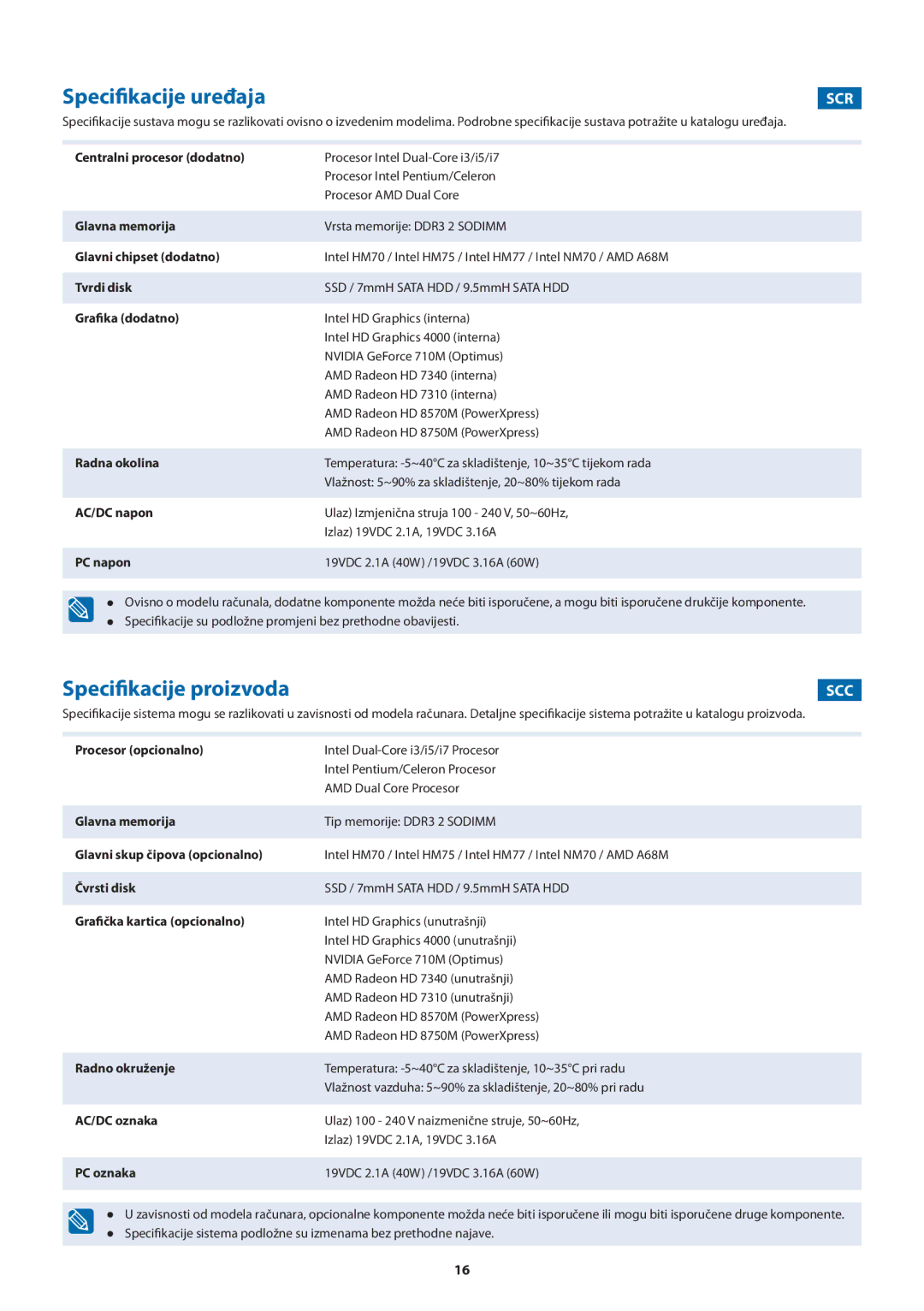 Samsung 275E4V, 275E5V, 270E4V, 270E5V manual Specifikacije uređaja, Specifikacije proizvoda, Scr, Scc 