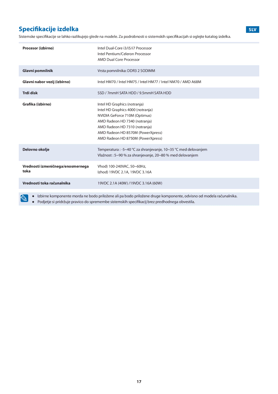 Samsung 275E5V, 275E4V, 270E4V, 270E5V manual Specifikacije izdelka, Slv 