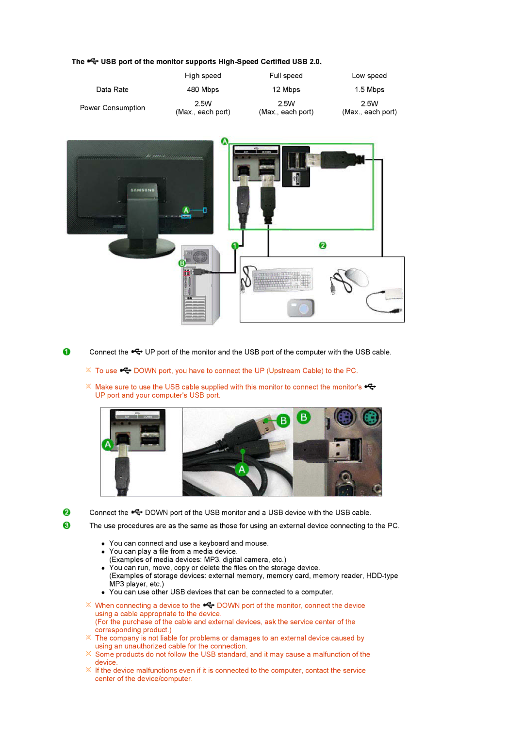 Samsung 275T manual USB port of the monitor supports High-Speed Certified USB 