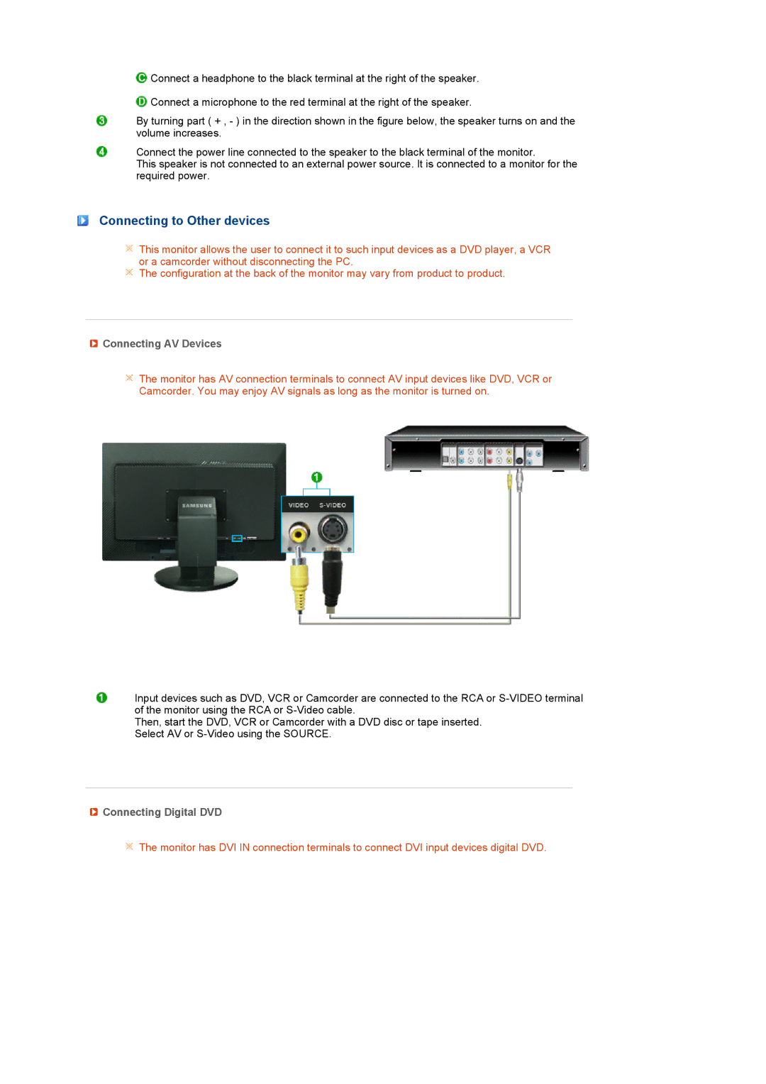 Samsung 275T manual Connecting to Other devices, Connecting AV Devices, Connecting Digital DVD 