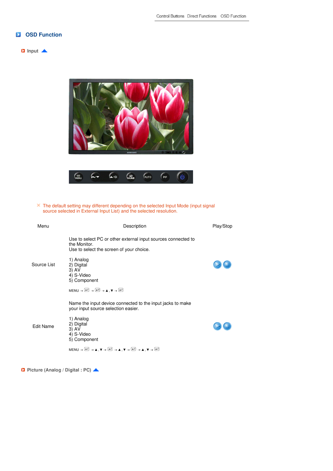 Samsung 275T manual OSD Function, Input, Picture Analog / Digital PC 