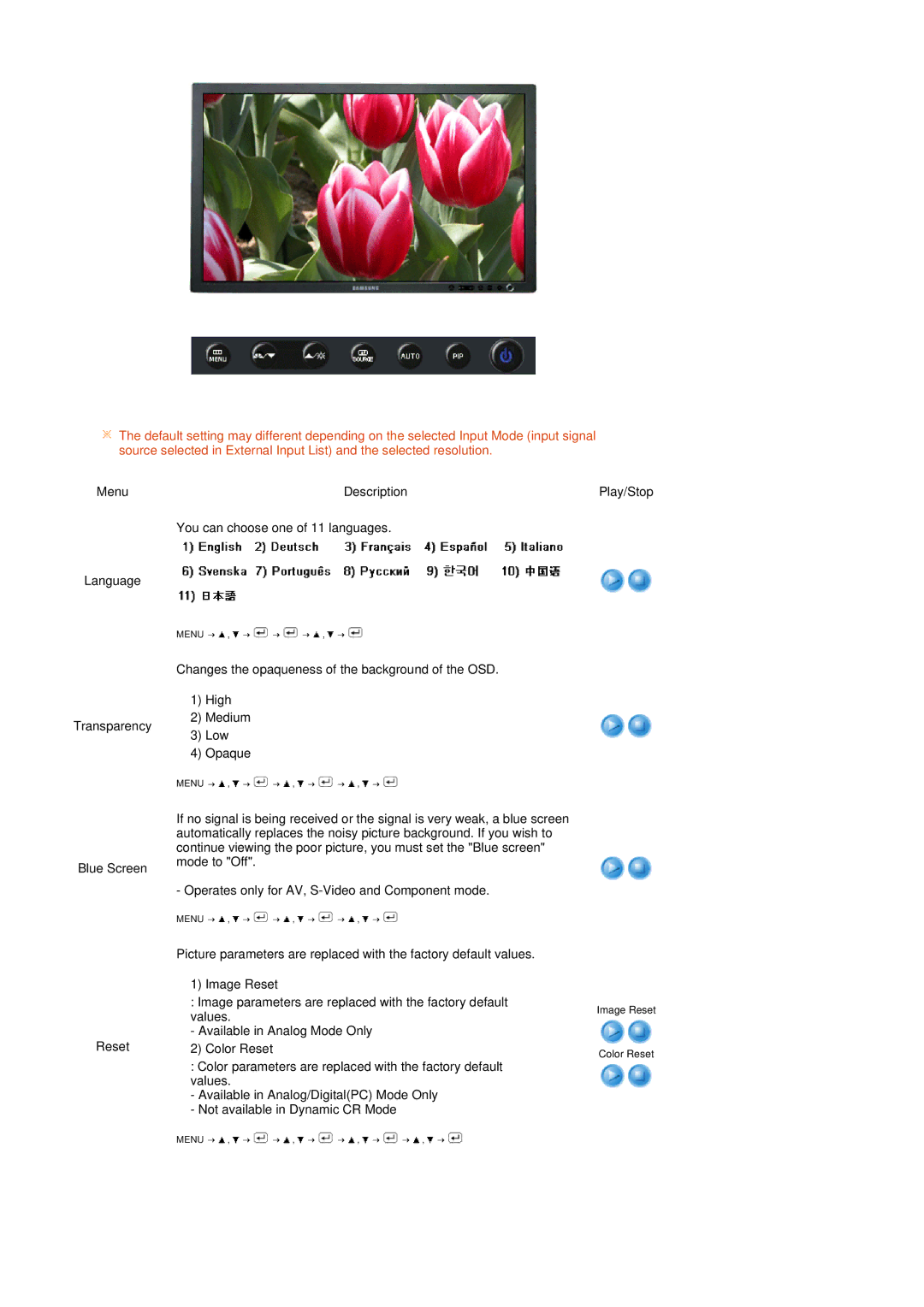 Samsung 275T manual Image Reset Color Reset 