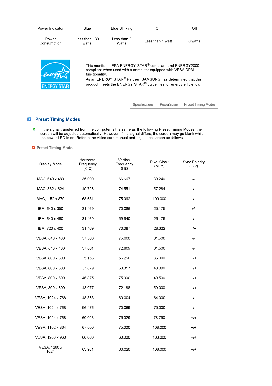 Samsung 275T manual Preset Timing Modes 