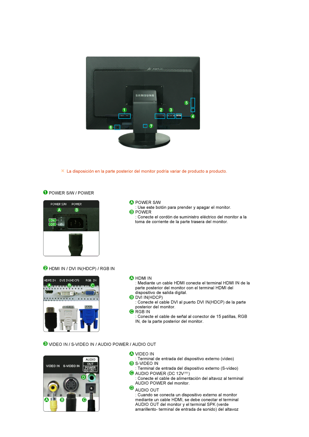 Samsung 275TPLUS Power S/W / Power, Hdmi in / DVI Inhdcp / RGB, Rgb, Video in / S-VIDEO in / Audio Power / Audio OUT 