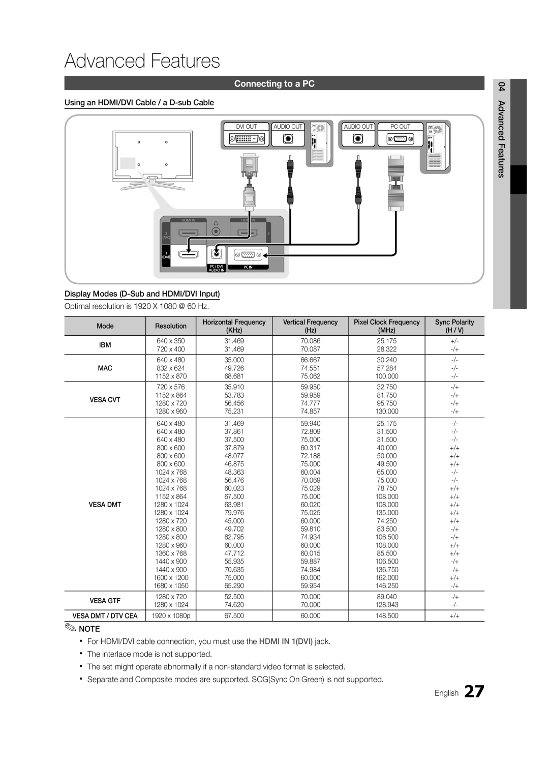 Samsung 300 user manual Connecting to a PC, Using an HDMI/DVI Cable / a D-sub Cable, Mode, +/+ 