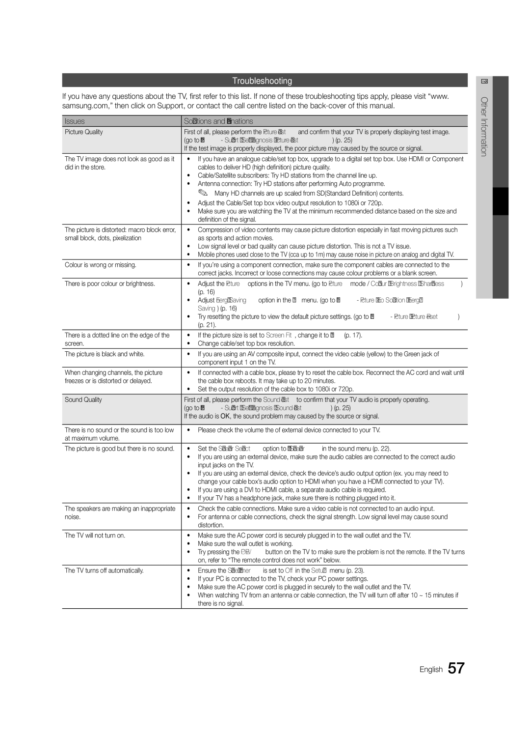 Samsung 300 user manual Troubleshooting, Issues Solutions and Explanations, Other Information English 