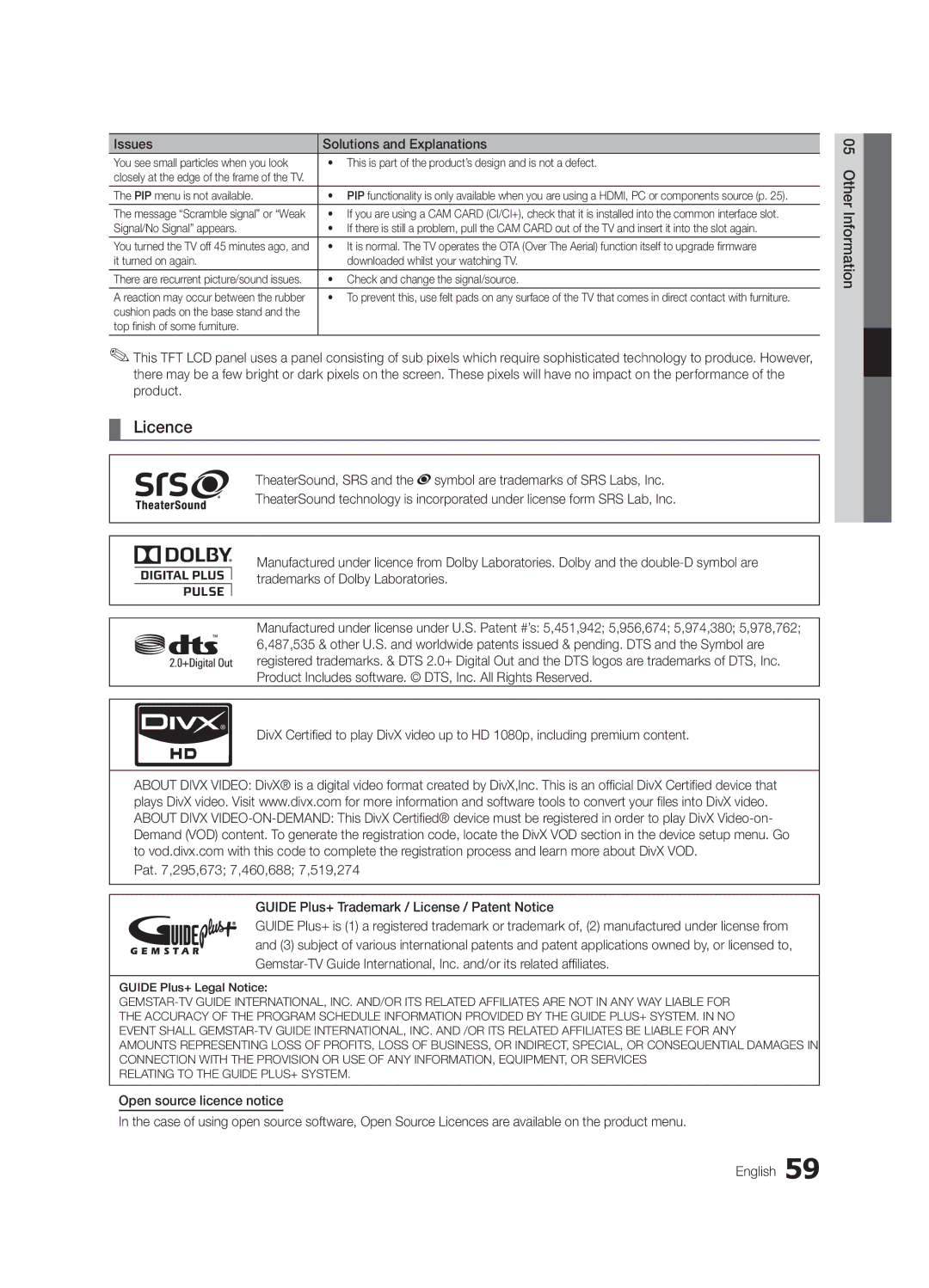 Samsung 300 user manual Licence 