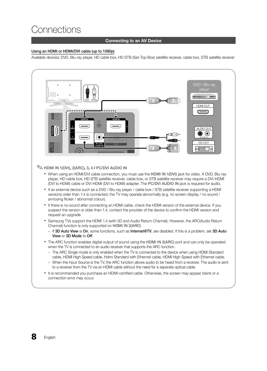 Samsung 300 user manual Connecting to an AV Device, Using an Hdmi or HDMI/DVI cable up to 1080p 