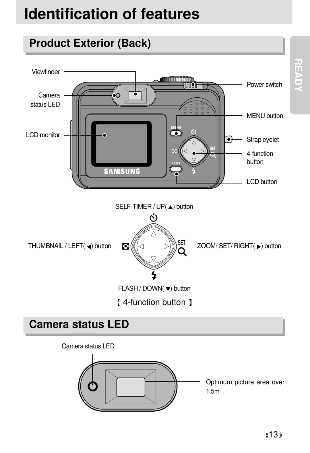 Samsung 300 manual Function button, SELF-TIMER / UP button Thumbnail / Left button 