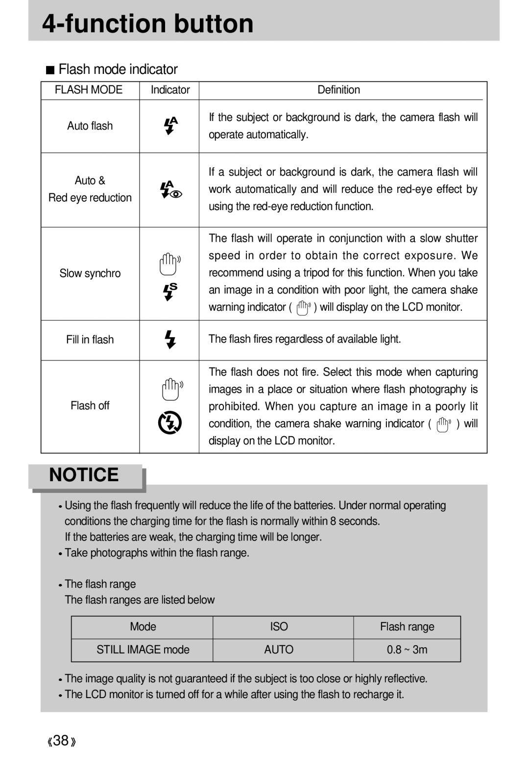 Samsung 300 manual Flash mode indicator 