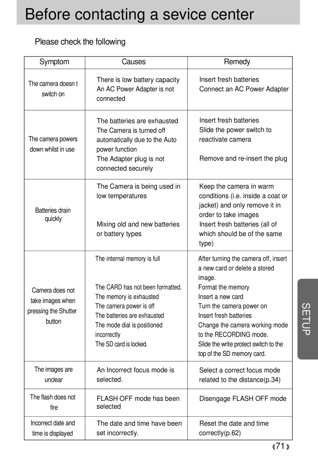 Samsung 300 manual Before contacting a sevice center, Please check the following 