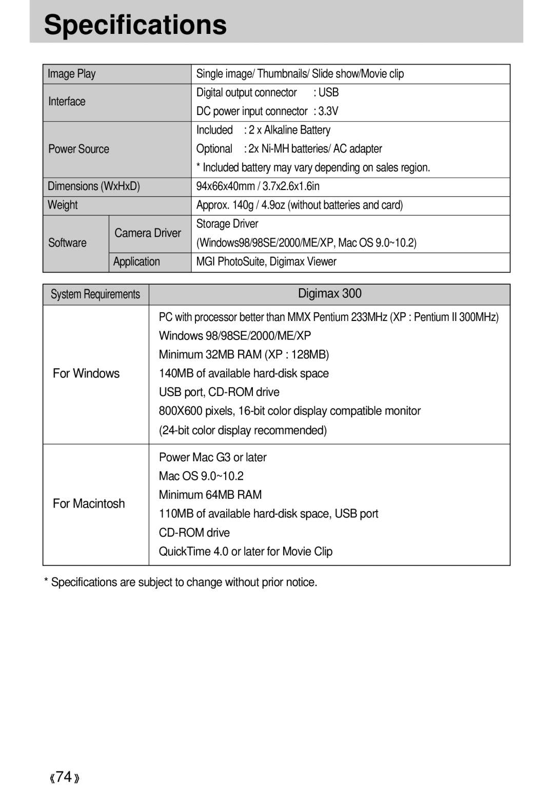 Samsung 300 manual 94x66x40mm / 3.7x2.6x1.6in, Weight Approx g / 4.9oz without batteries and card, Digimax 