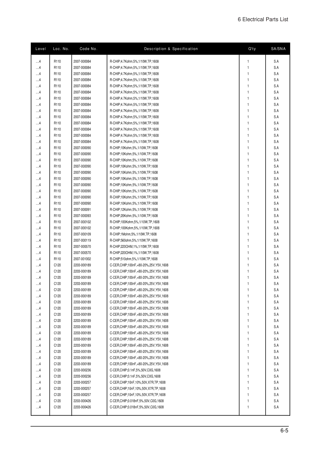 Samsung LHU30BS, 305TPLUS service manual C120 