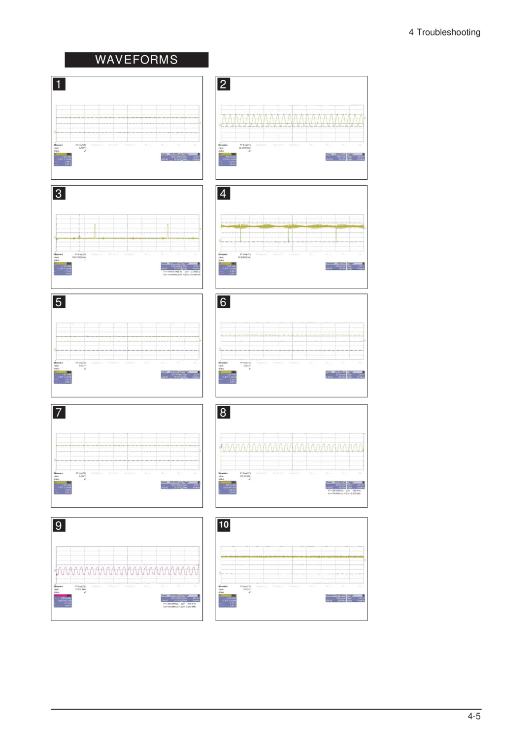 Samsung LHU30BS, 305TPLUS service manual Waveforms 