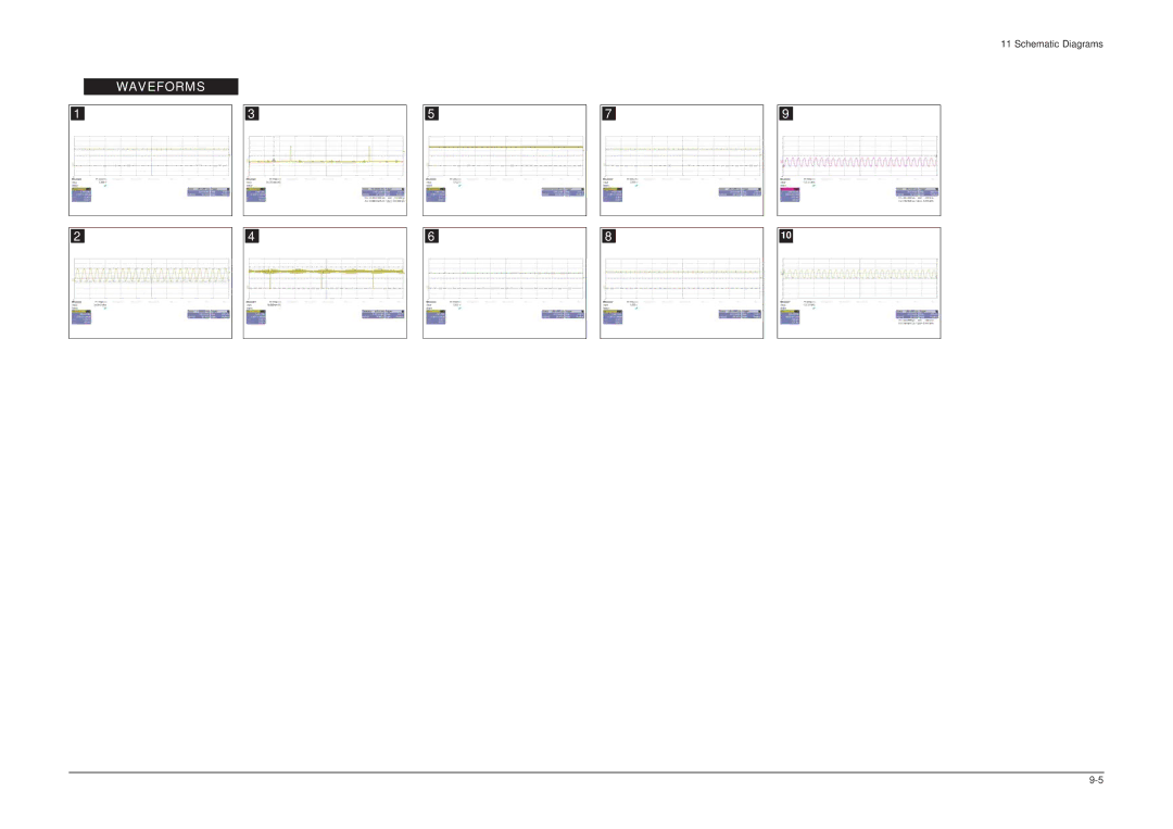 Samsung LHU30BS, 305TPLUS service manual Waveforms 