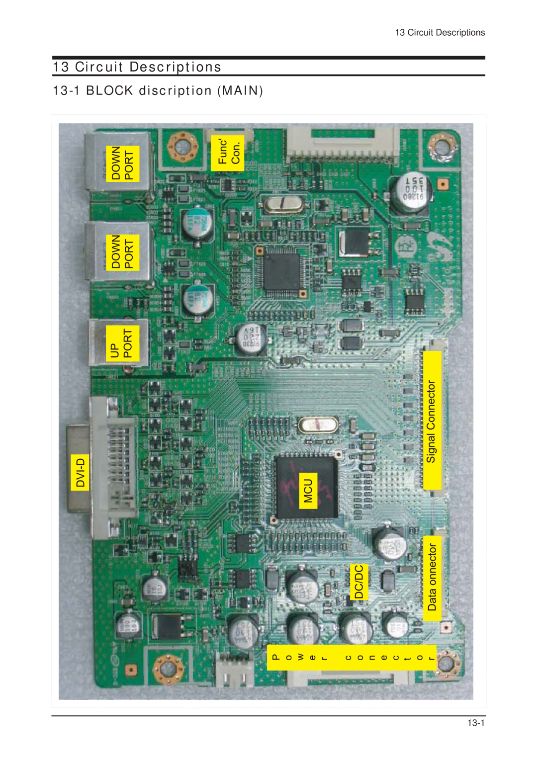 Samsung LHU30BS, 305TPLUS service manual Circuit Descriptions, Block discription Main 