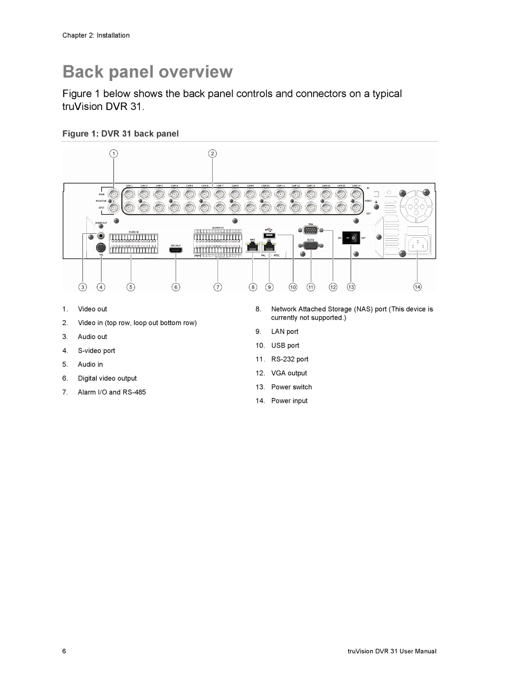 Samsung user manual Back panel overview, DVR 31 back panel 