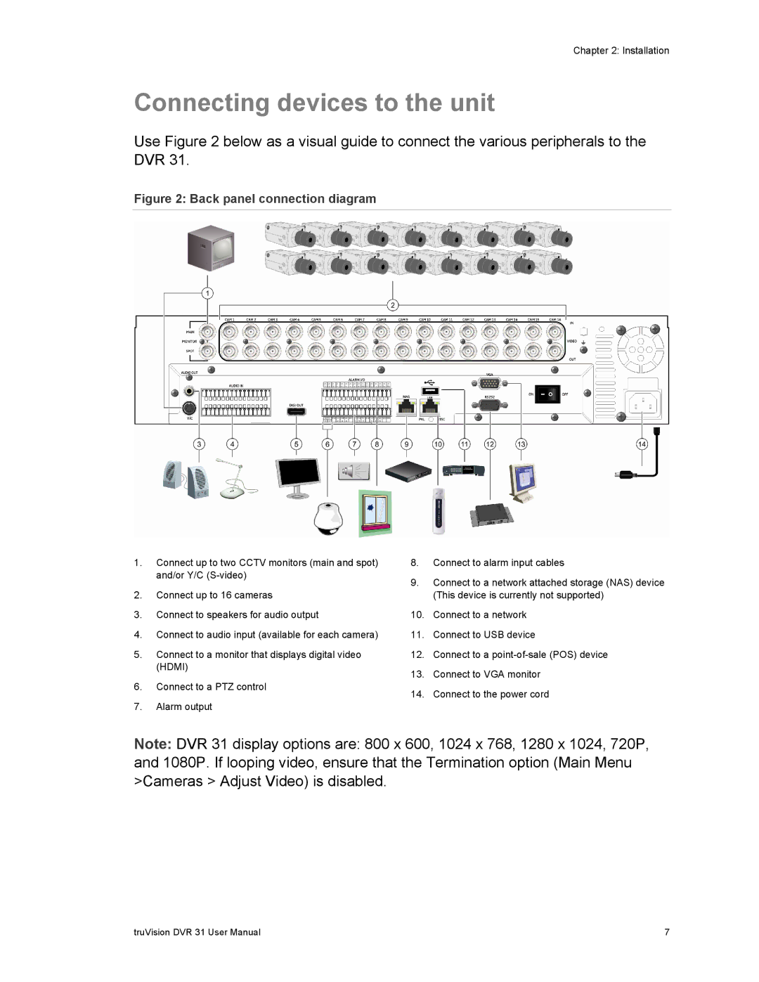 Samsung 31 user manual Connecting devices to the unit, Back panel connection diagram 