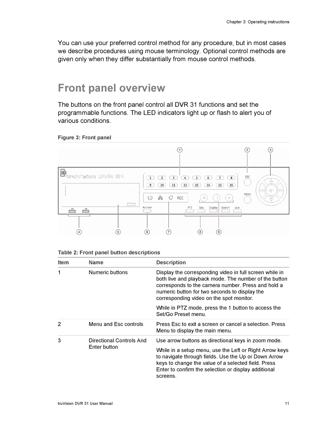 Samsung 31 user manual Front panel overview, Front panel Front panel button descriptions Name Description 