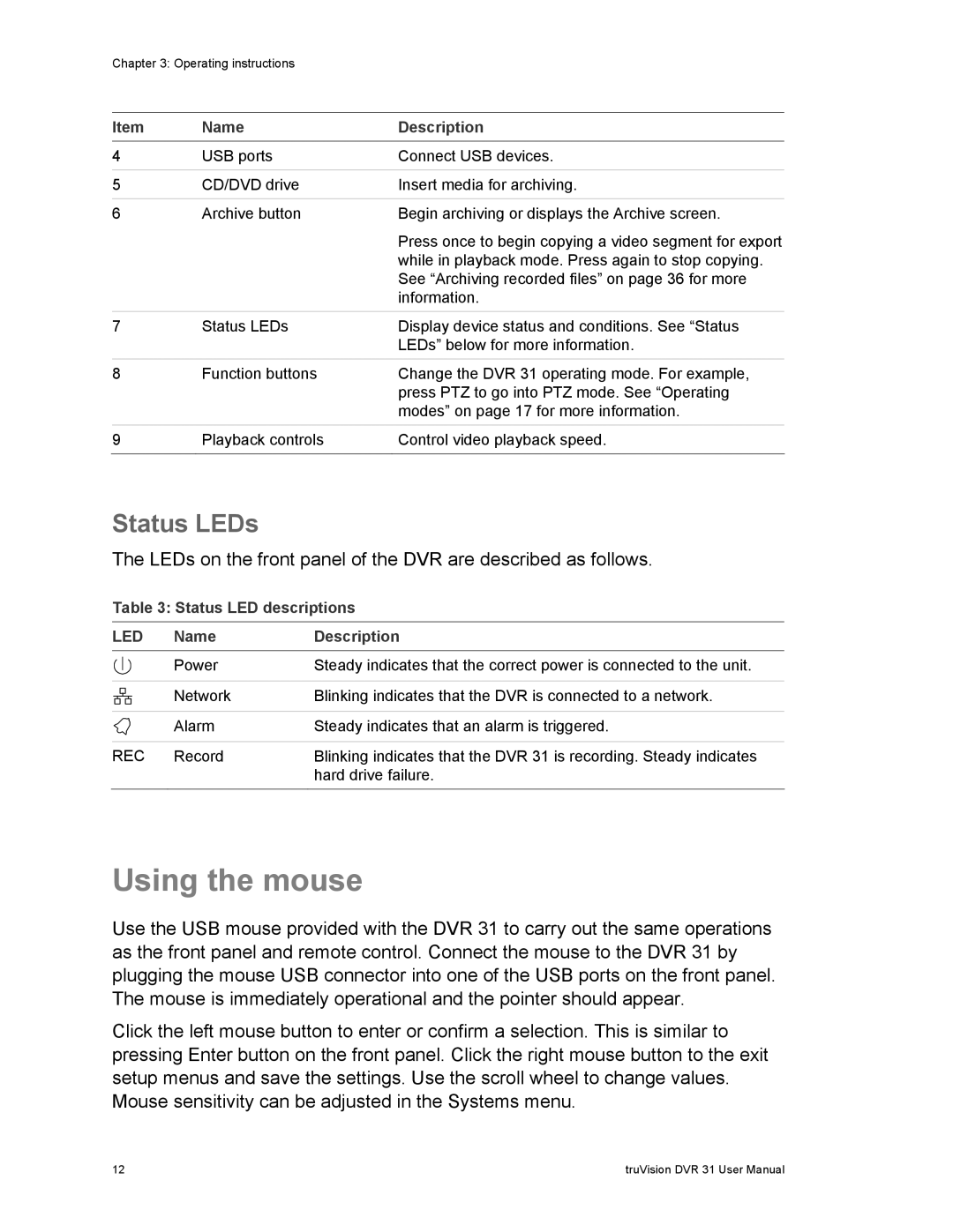 Samsung 31 user manual Using the mouse, Status LEDs, Name Description, Status LED descriptions 