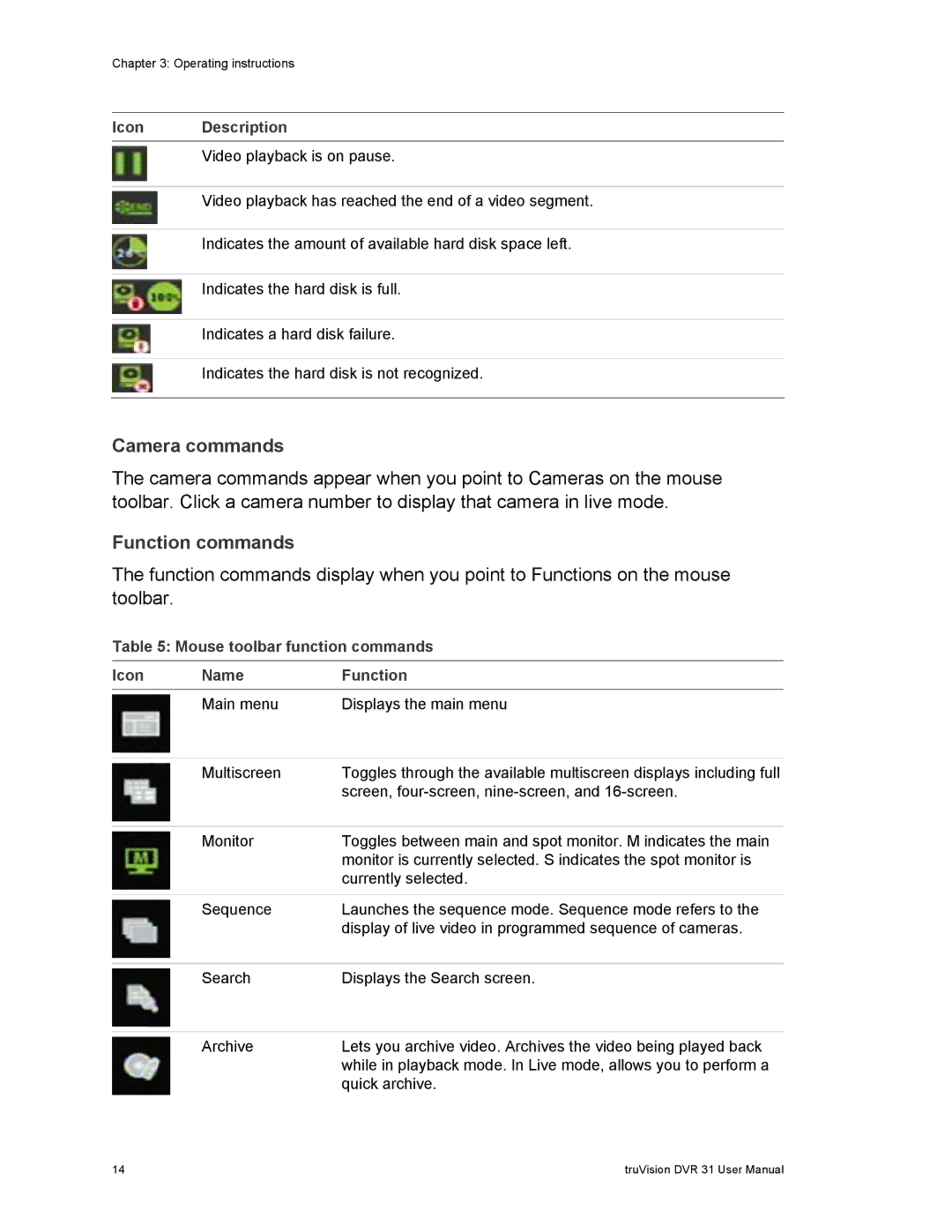 Samsung 31 user manual Camera commands, Function commands, Mouse toolbar function commands Icon Name Function 