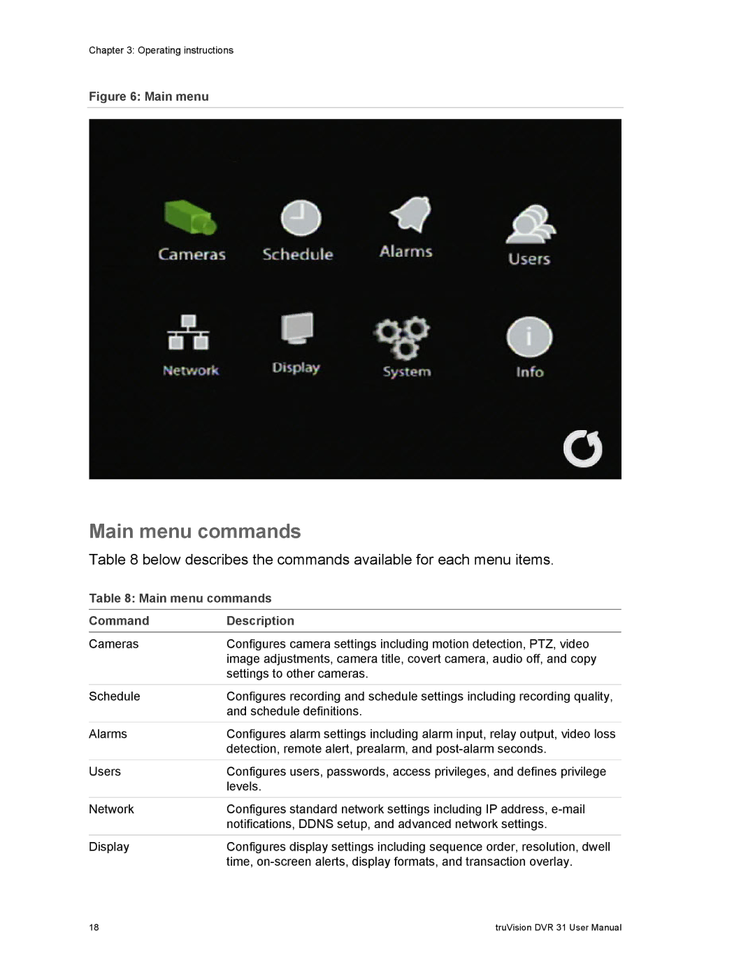 Samsung 31 user manual Main menu commands Command Description 