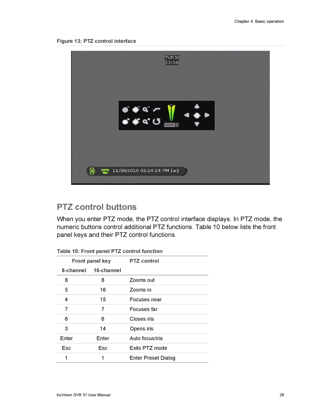 Samsung 31 user manual PTZ control buttons, Front panel PTZ control function Front panel key Channel 