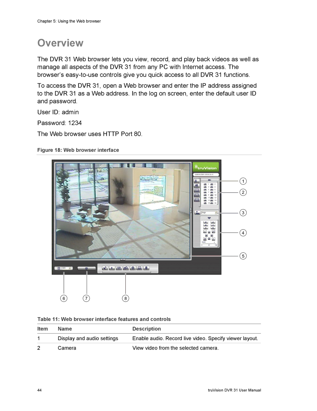 Samsung 31 user manual Overview 