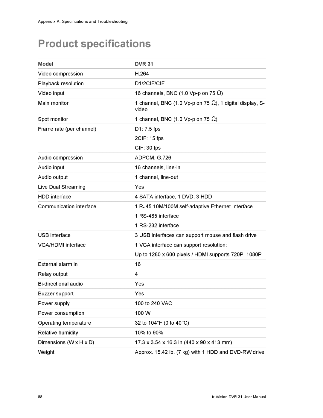 Samsung 31 user manual Product specifications, Model DVR 