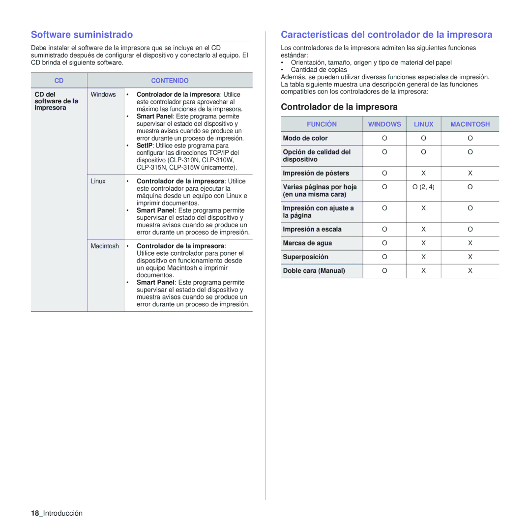 Samsung 310 manual Software suministrado, Características del controlador de la impresora, Controlador de la impresora 