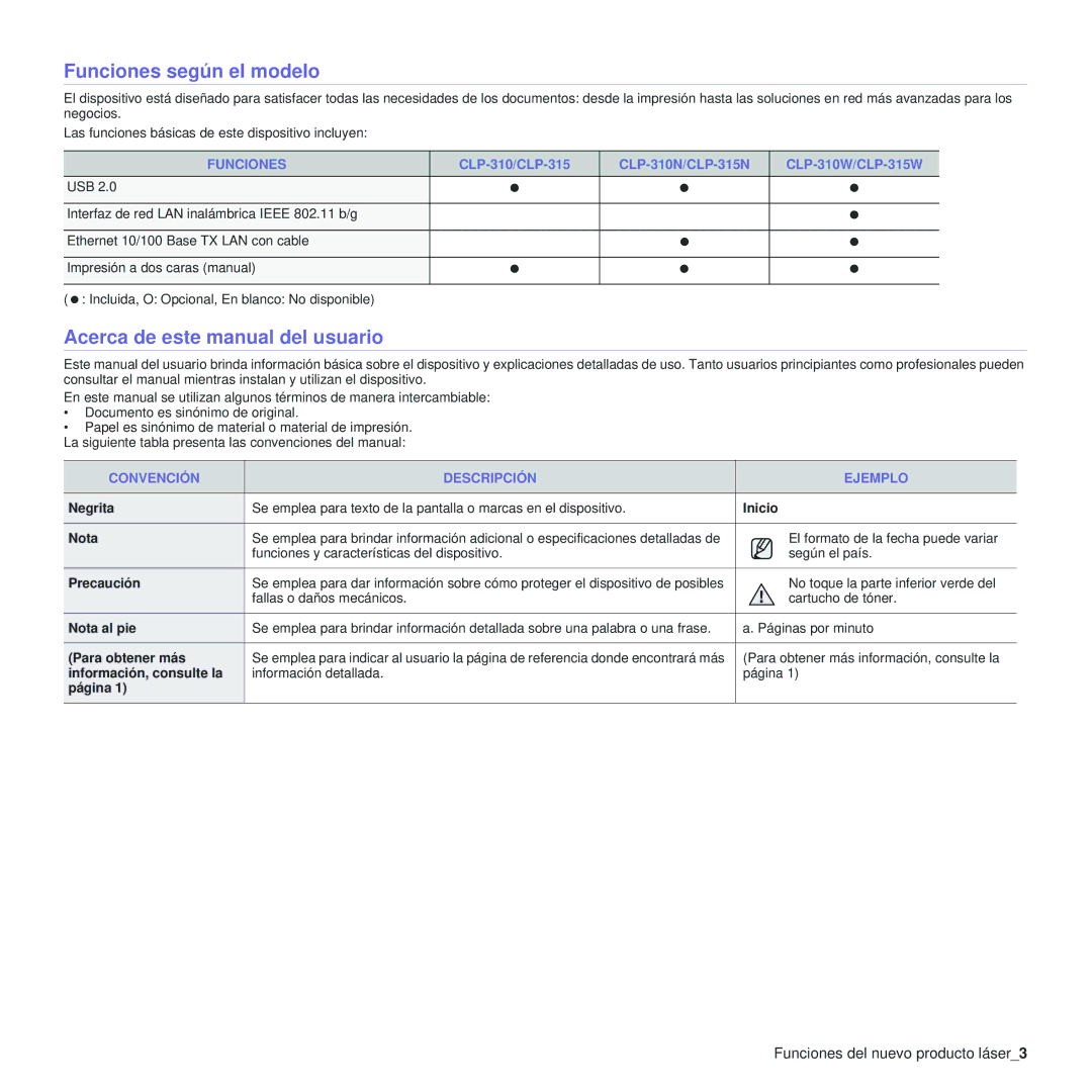 Samsung 310 Funciones según el modelo, Acerca de este manual del usuario, Funciones del nuevo producto láser3 