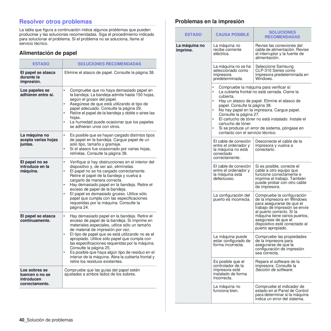 Samsung 310 manual Resolver otros problemas, Alimentación de papel, Problemas en la impresión, 40Solución de problemas 