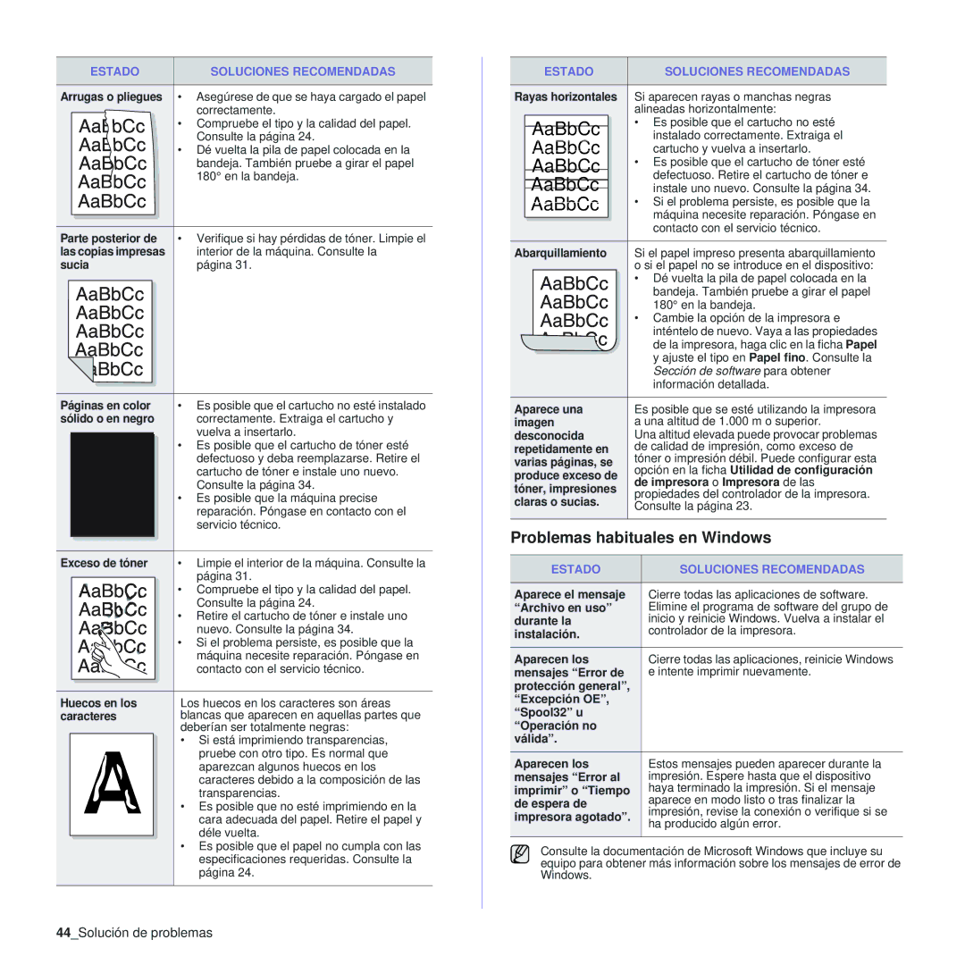 Samsung 310 manual Problemas habituales en Windows, 44Solución de problemas 