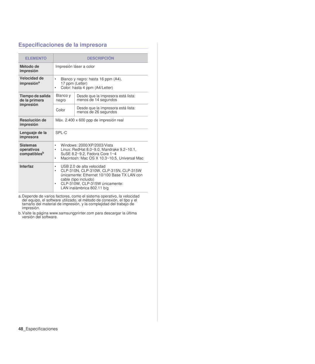 Samsung 310 manual Especificaciones de la impresora, 48Especificaciones 