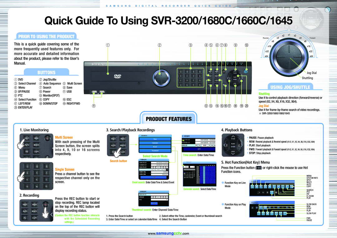 Samsung 1660C, 3200, 1680C, 1645 user manual Prior to using the product, Buttons, Using Jog/Shuttle 